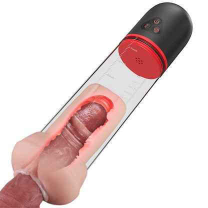 Acmejoy S-HANDE Bomba de Alargamiento Masculino con Forma de Vagina, 3 Succiones y 9 Vibraciones