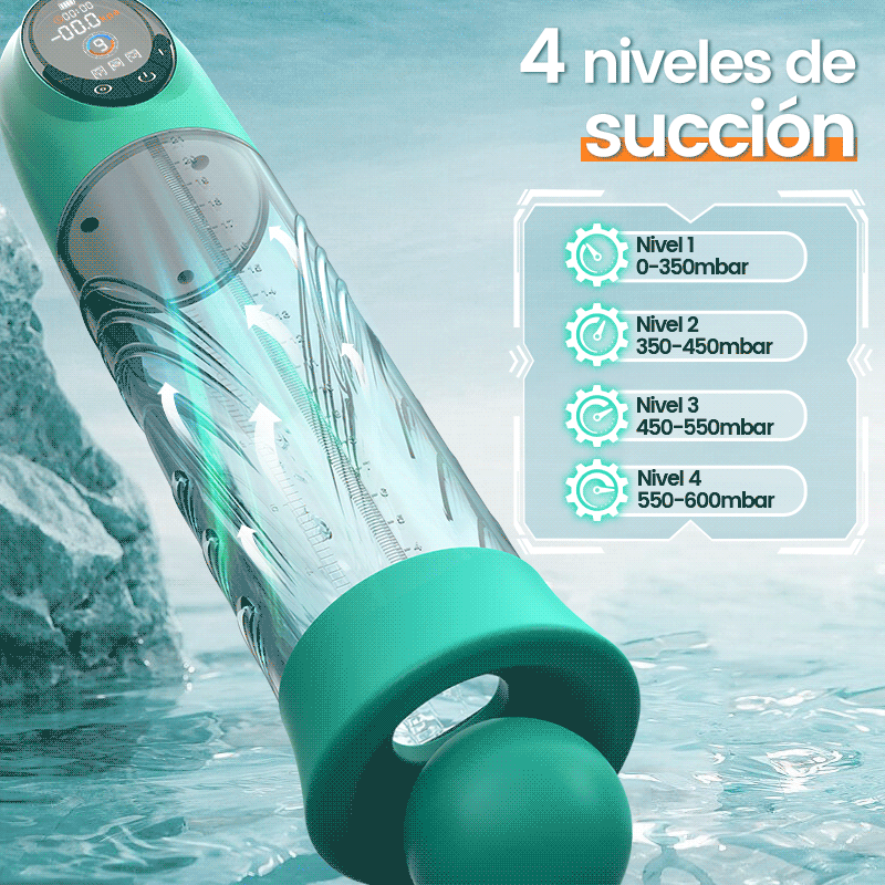 Green Pioneer - Bomba de Pene de Agua con 4 niveles de presión y 9 modos de succión y pantalla LCD