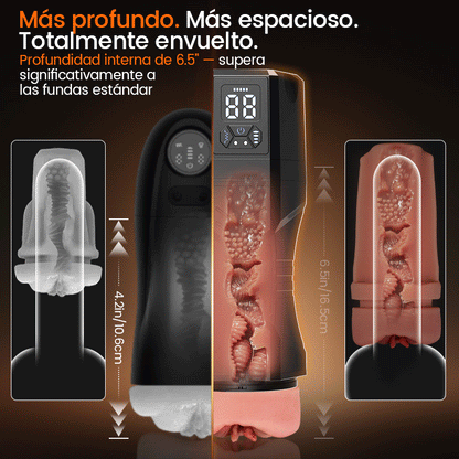 Captain Titan - 6.5 Pulgadas Masivo Real Feel Agarre Ergonómico Inmejorable Valor Stroker para Mamada