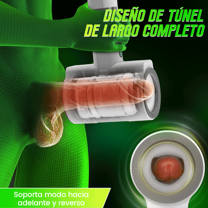 Masturbador Doble Cabezal 7 Vibraciones 5 Rotación Telescópica Mano Mamada