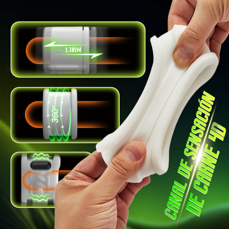 Raiden - Masturbador Doble Cabezal 7 Vibraciones 5 Rotación Telescópica Mano Mamada