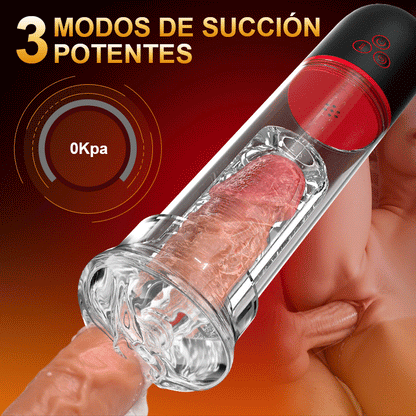 Bomba de pene automática vibración 3 succión 9 vibración S-HANDE