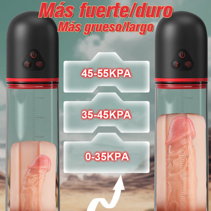 Acmejoy S-HANDE Bomba de Alargamiento Masculino con Forma de Vagina, 3 Succiones y 9 Vibraciones