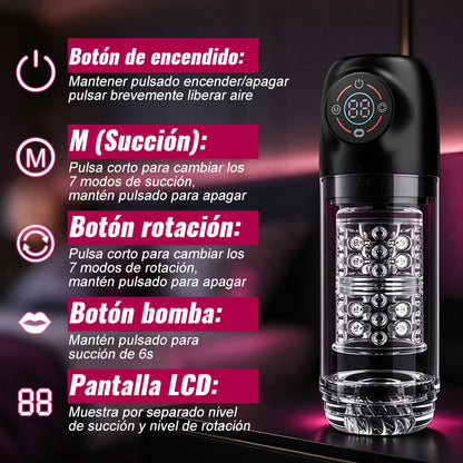 Poseidón-Masturbador de Baño 3 en 1 7 Chupones + 7 Giratorios ¡El rey de la masturbación acuática!